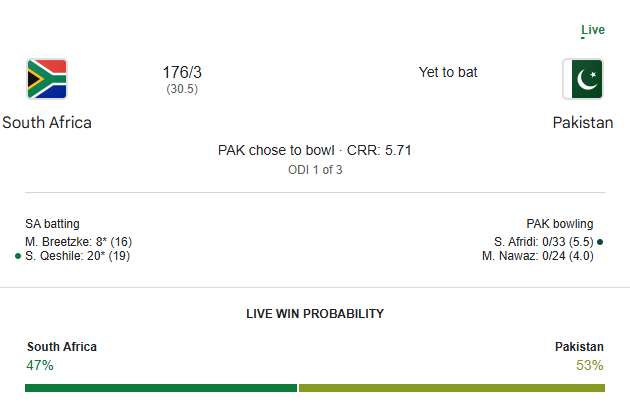 SA vs Pak: Pakistan vs South Africa First ODI Underway in Faisalabad