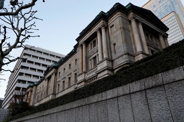 Bank of Japan interest rates