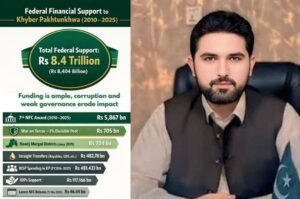 Federal data rejects KP CM’s claims on NFC award