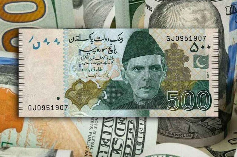 NBP foreign exchange rates