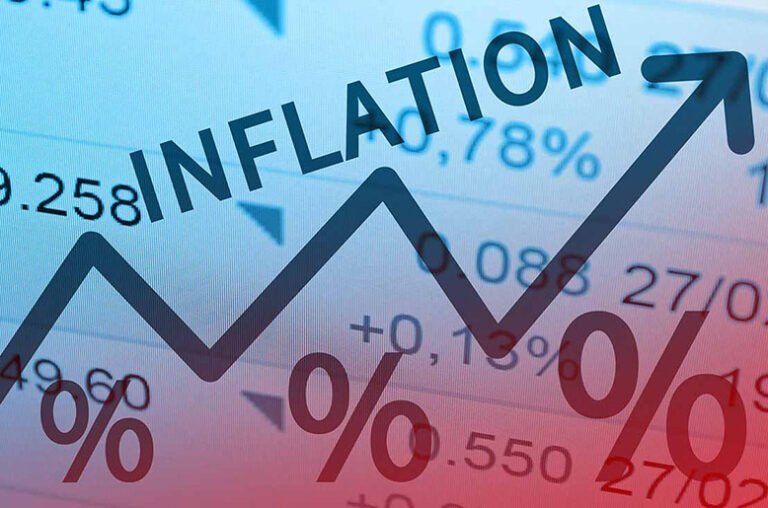 Weekly inflation in Pakistan
