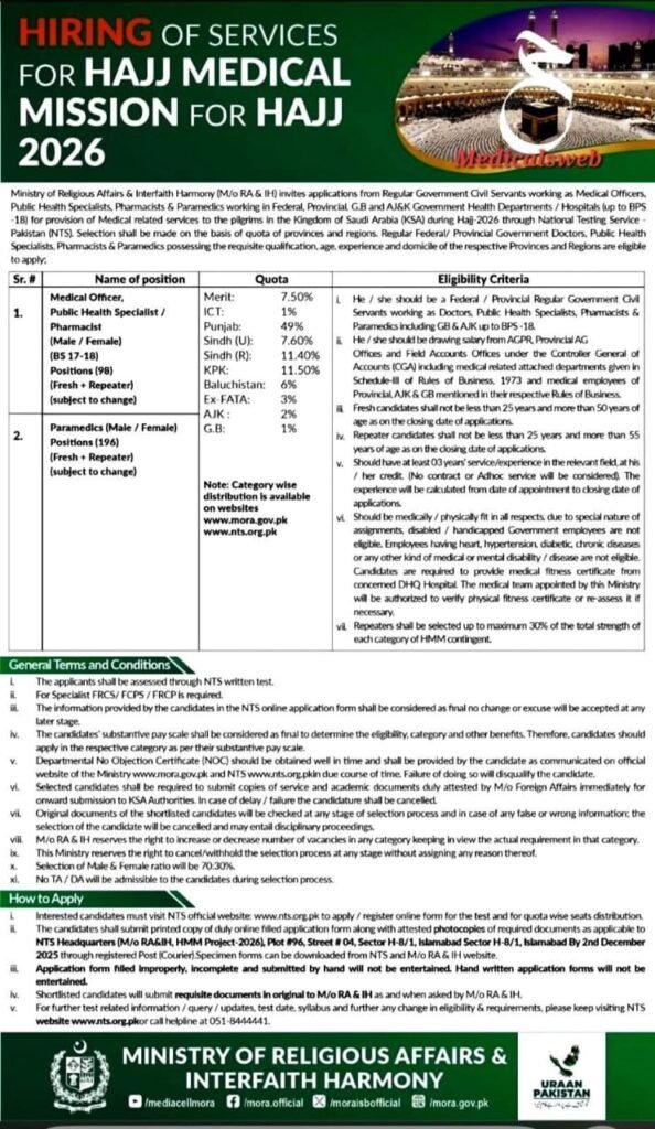 Ministry of Religious Affairs announces Hajj 2026 medical mission vacancies: apply now