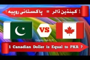 CAD to PKR