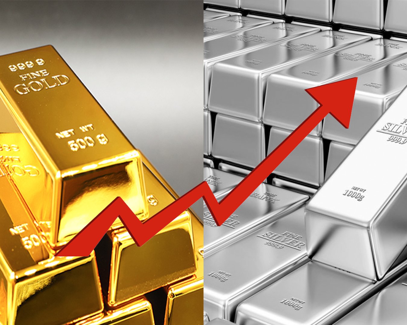 Gold prices in Pakistan