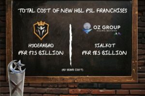 Most expensive PSL franchise auction doubles PCB earnings