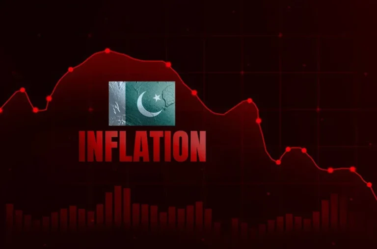 Inflation in Pakistan