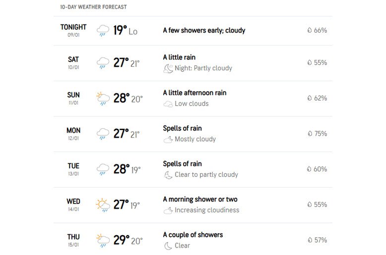Dambulla weather update