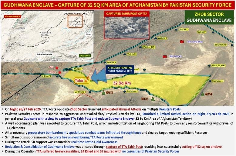 32 sq km of Afghan territory