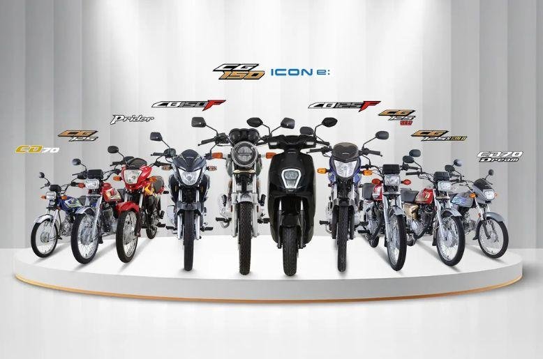 Honda price reduction motorcycles