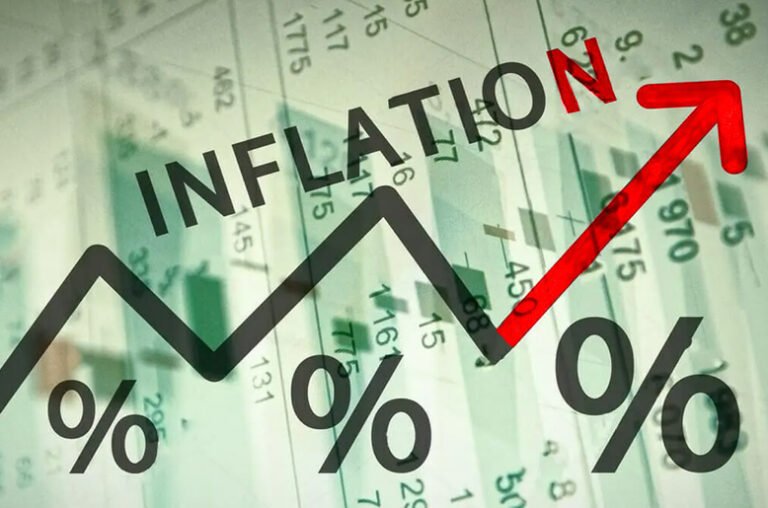 Weekly inflation in Pakistan
