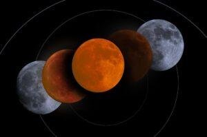 Lunar eclipse 2026 in Pakistan