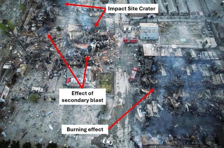 Kabul hospital strike false