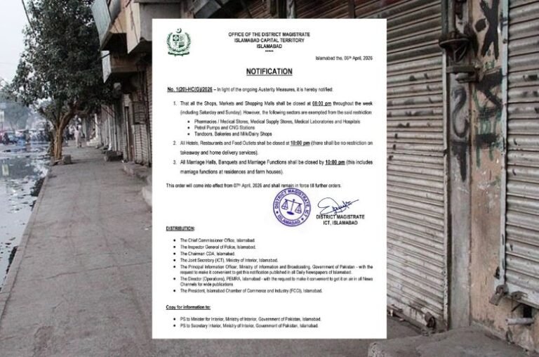 DC Islamabad notifies new closure timings for shops, markets, malls, restaurants in Islamabad