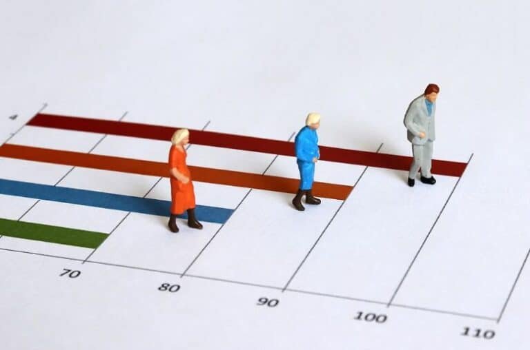 Life expectancy in Pakistan: