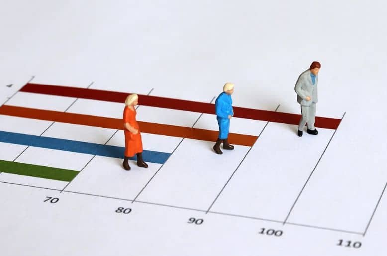Life expectancy in Pakistan: