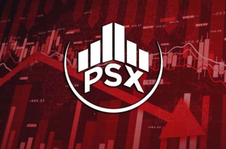 PSX placed in one of the worst performing global markets, KSE-100 drops by 15 percent