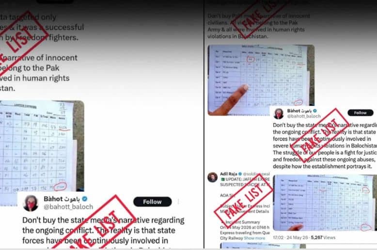 Balochistan Reality Check exposes misleading propaganda campaign of ‘RAW