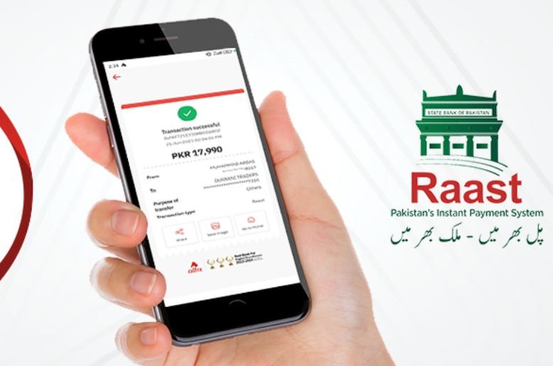 Raast payments, RAAST, Raast digital, Easypaisa, Jazzcash