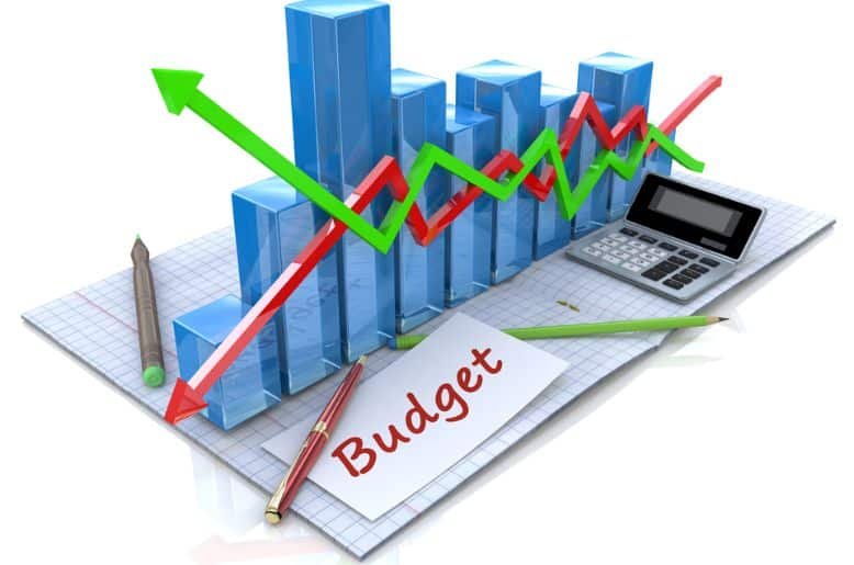 development budget, development budget 2026-27, FY2026-27 development budget, annual budget pakistan 2026-27