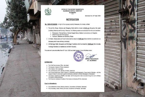 DC Islamabad notifies new closure timings for markets, malls, restaurants in Islamabad