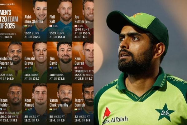 T20 team of the year announced, no Pakistani player included