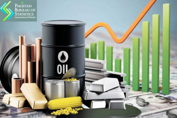 Good news for the public: commodity prices fall