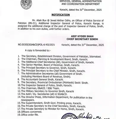 Javed Akhtar Odho appointed as new IG Sindh