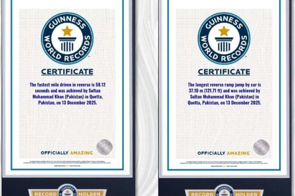 Guinness World Records name Sultan Muhammad as new record holder