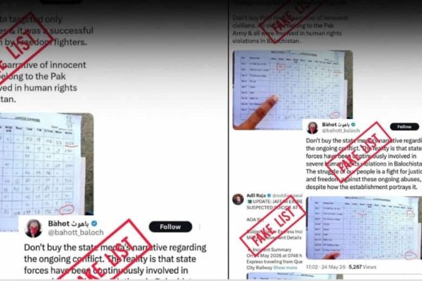 Misleading propaganda campaign of ‘RAW influenced accounts regarding Quetta Chaman Pathak blast exposed
