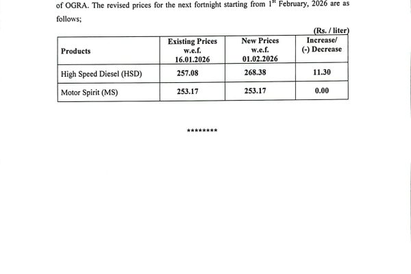 Petrol price unchanged, diesel price increases