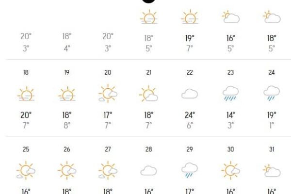No snowfall expected in Lahore, Islamabad