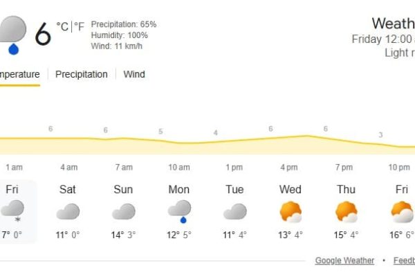 Weather alert issued on Jan 23 amid rain, snowfall