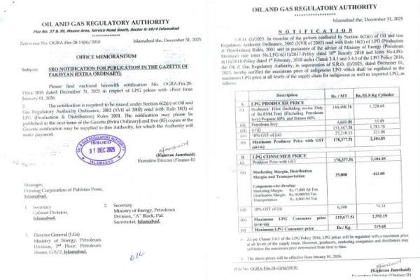 OGRA announces increase in LPG prices