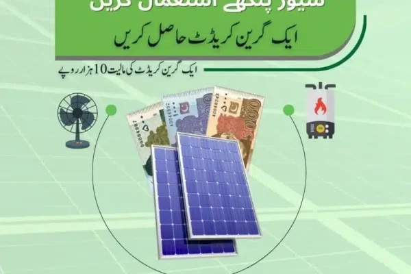 How to Get Rs10,000 from Govt for Using Solar Appliances