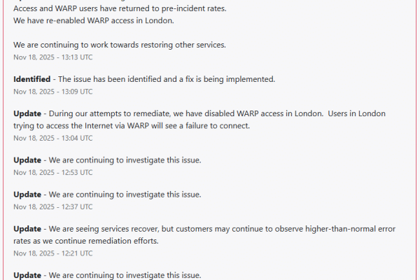 Cloudflare Down: Major Websites, Apps Disrupted