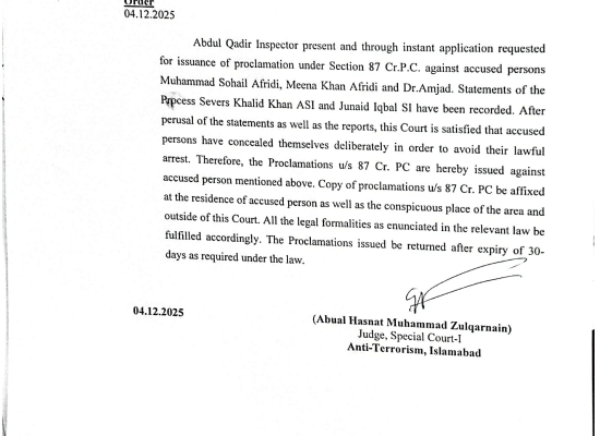 Court Begins Absconder Proceedings Against KP CM Sohail Afridi