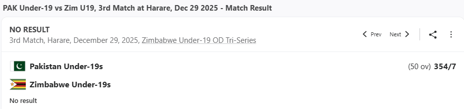 Pak U19 vs Zim U19 match cancelled