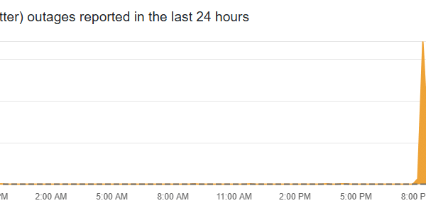 Social media platform X down again