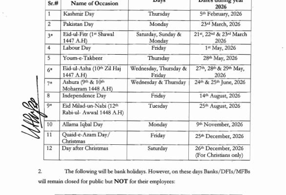 Holidays for Eid-ul-Fitr, Pakistan Day 2026: expected dates revealed