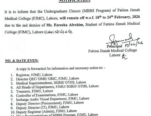Female student dies in suicide attempt at Lahore’s Fatima Jinnah Medical University
