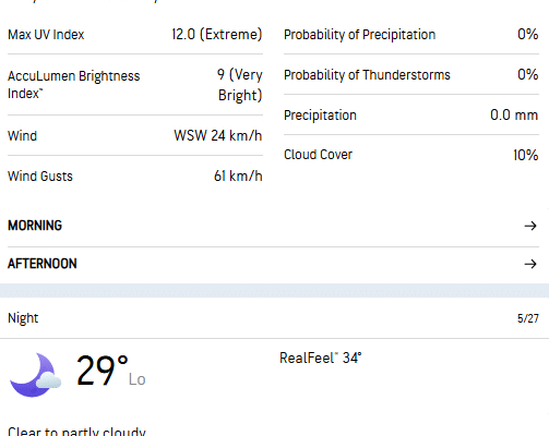 No rain during Eid ul Azha holidays in Pakistan, weather update