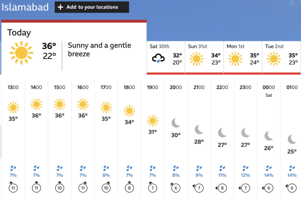 When is the next thunderstorm expected in Pakistan?