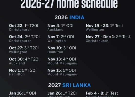 New Zealand gear up for packed home summer with India, Sri Lanka tours