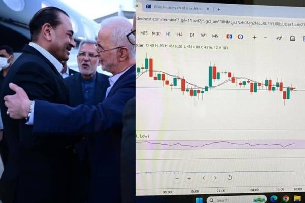 Stock Markets turn positive after FM Asim Munir’s Iran visit begins