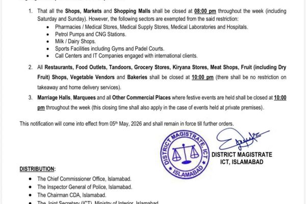 New market and shop closure timings announced in Islamabad