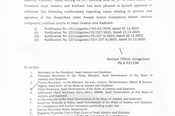 No concessions for banned JAAC: Old suspended FIRs are being reinstated