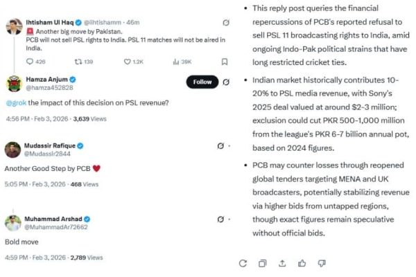 Will PCB sell PSL 11 broadcasting rights to India?