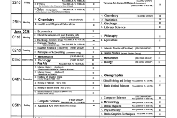 Punjab Boards announce intermediate exam 2026 date sheet