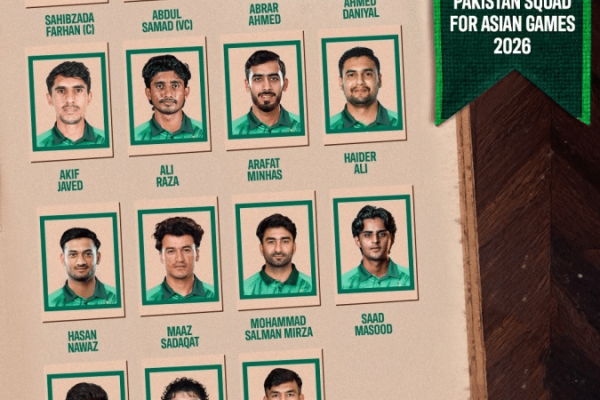 Pakistan confirm 15-man squad for Asian games 2026