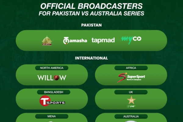 Where to watch Pakistan vs Australia 1st T20 live tomorrow?